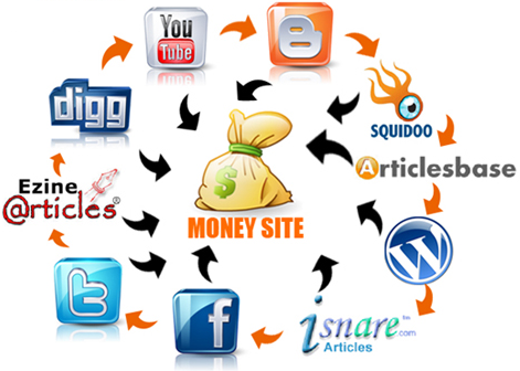moneysite
