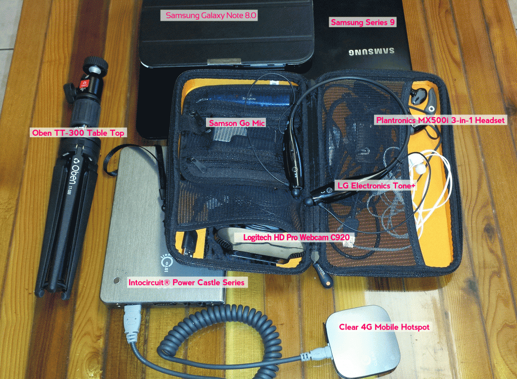 My Travel Devices